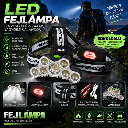 ERŐS LED FEJLÁMPA