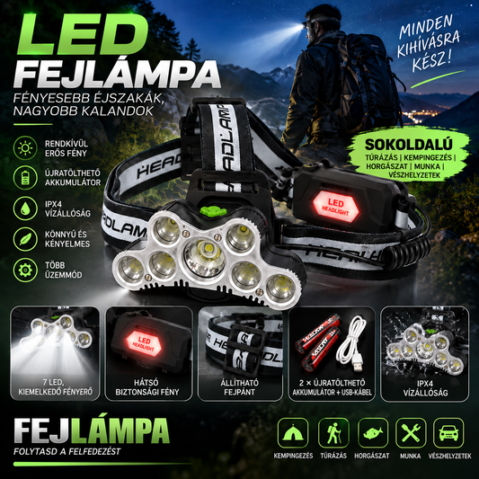ERŐS LED FEJLÁMPA