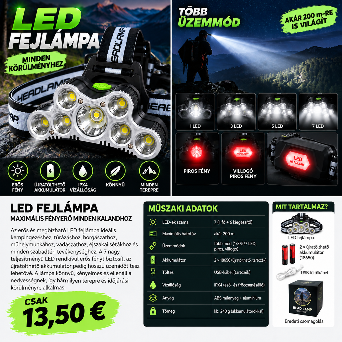 ERŐS LED FEJLÁMPA