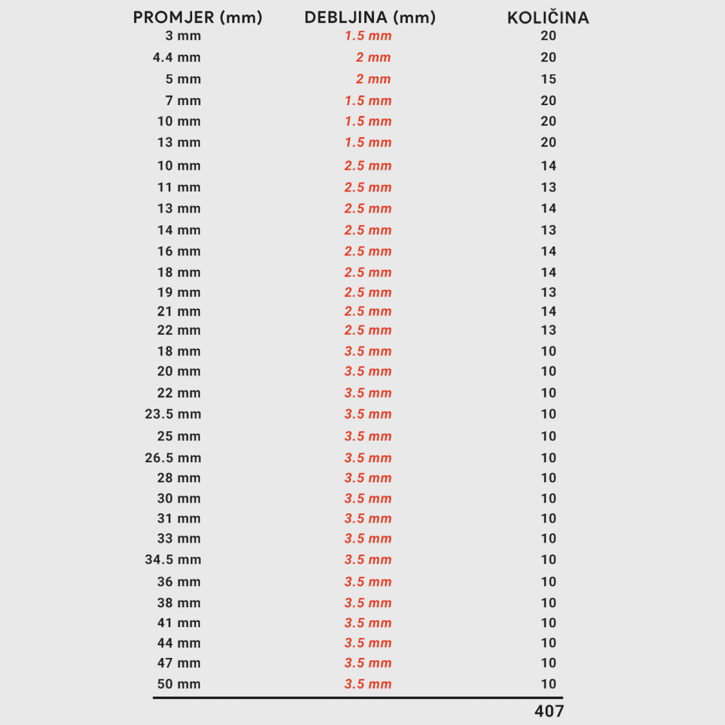 O-GYŰRŰ SZETT GUMI 407 DARAB